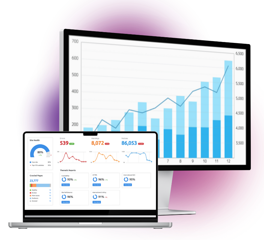 HC Media Group|Customer Analysis
